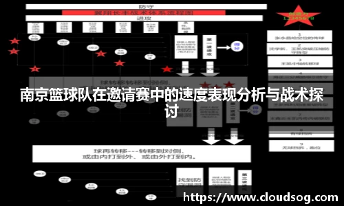 南京篮球队在邀请赛中的速度表现分析与战术探讨